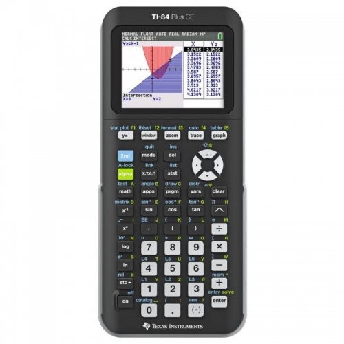 Calculator Graphics TI-84 PLUS CE
