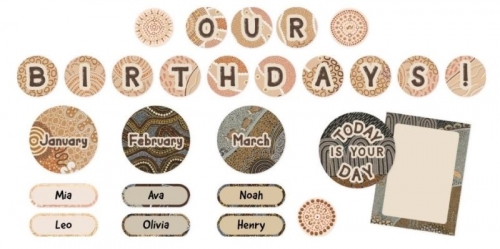 BIRTHDAY BULLETIN BOARD SET - COUNTRY CONNECTIONS